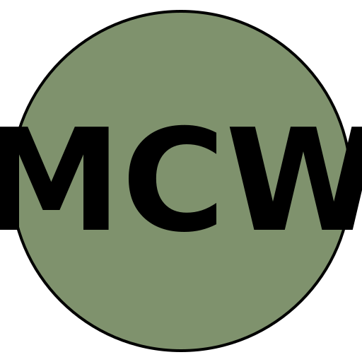 Modern CraftWorks